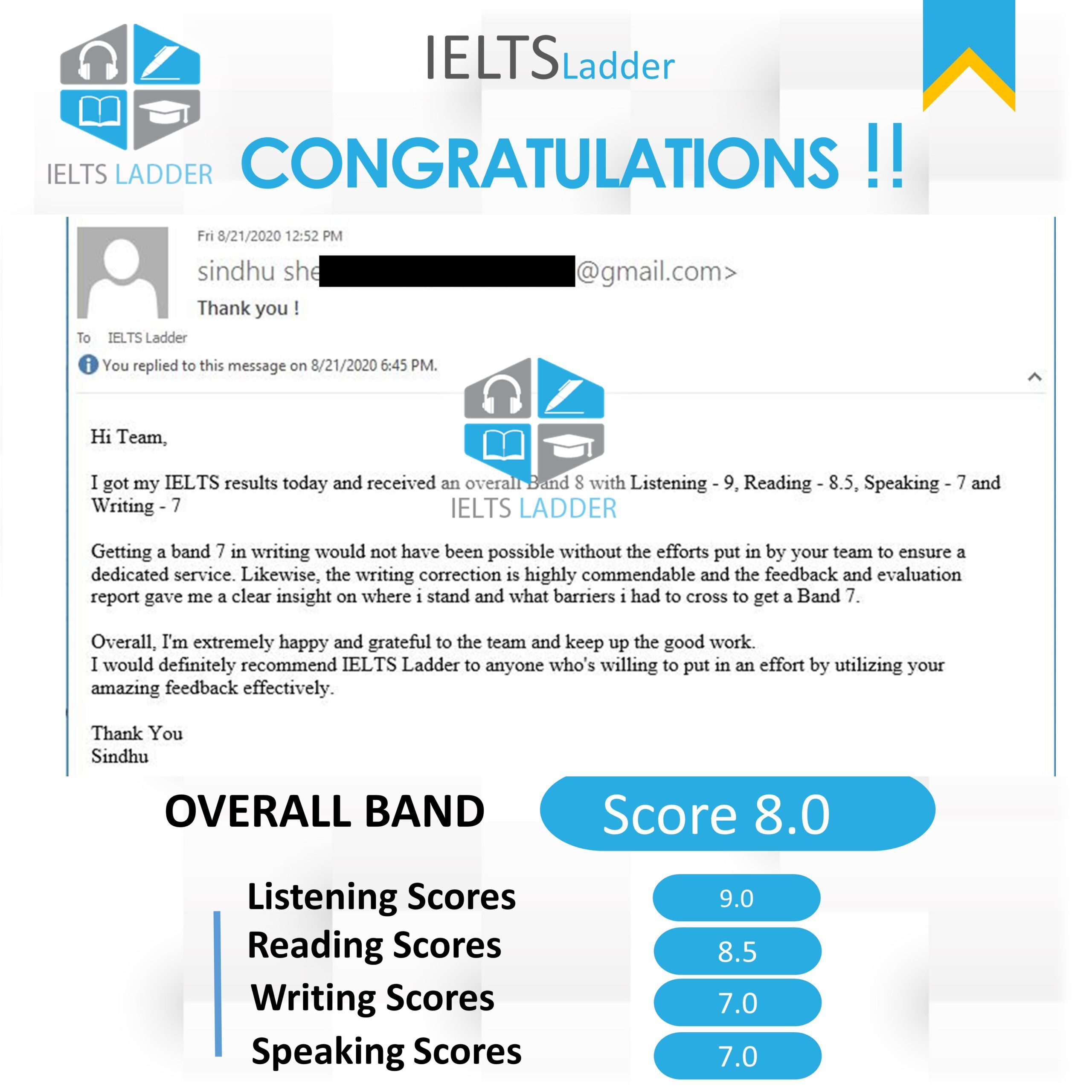 Student achieved 8777 band in IELTS