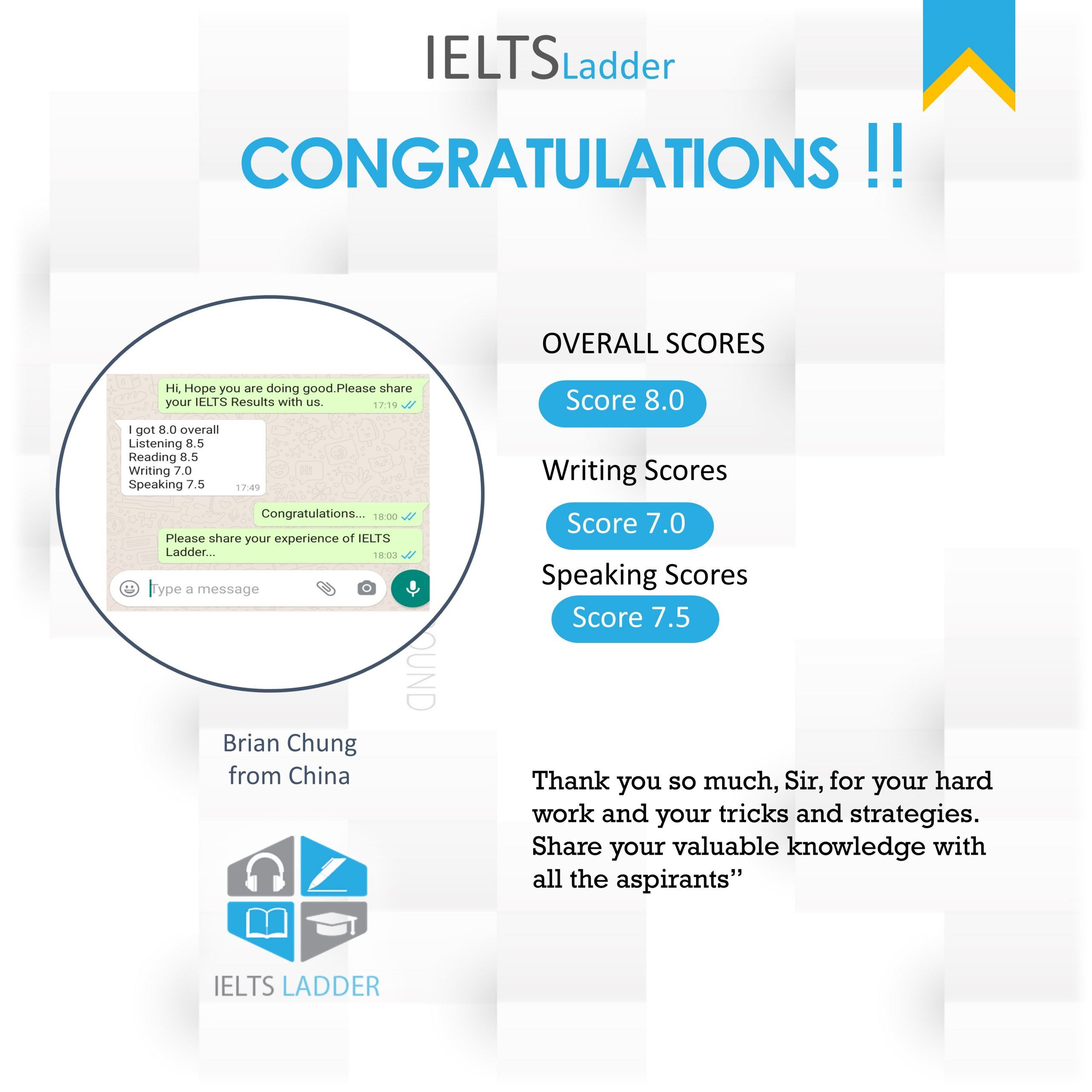 Success story of student acheiving 8777 band in IELTS